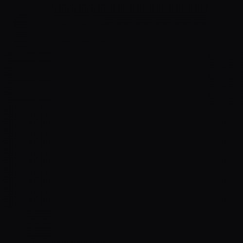 Color RAL - RAL-9005