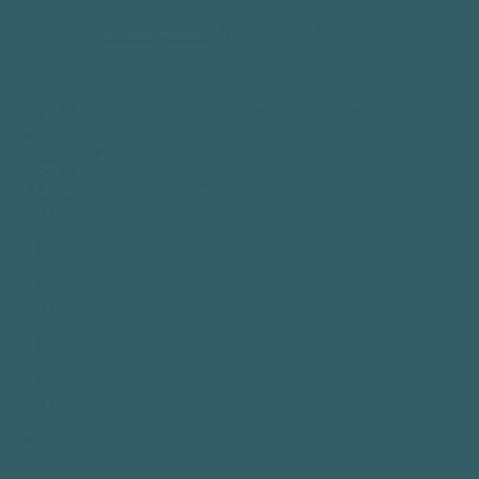 ESMALTE SINTETICO JUNOMALTE BRILLO (OFERTA) COLOR S 6020-B30G